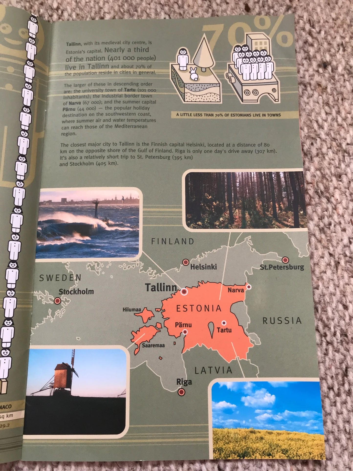 Amazing 8 books about Estonia and Estonians - A lot of facts and photos plus more information - All books are in English language.