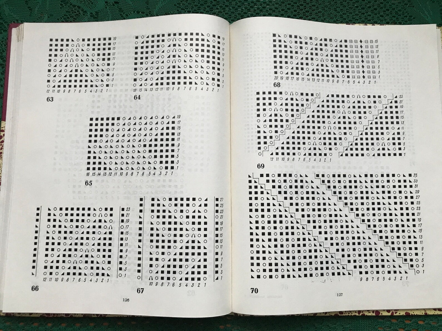 Vintage Estonian Crafts book - Lace making knitting manual, techniques and patterns - Printed in 1970s