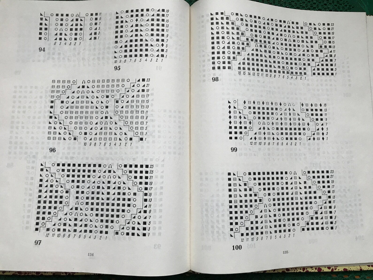 Vintage Estonian Crafts book - Lace making knitting manual, techniques and patterns - Printed in 1970s