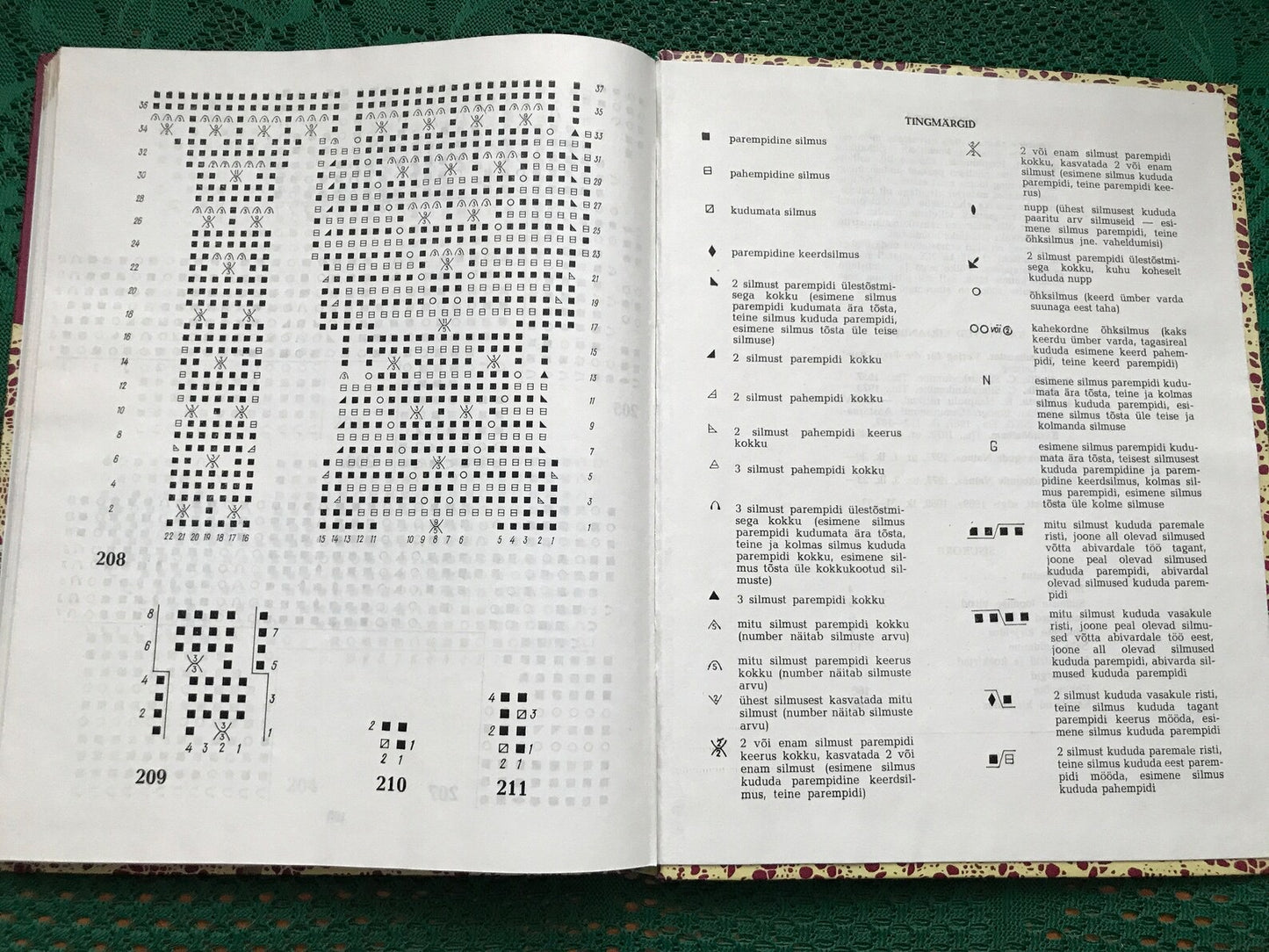 Vintage Estonian Crafts book - Lace making knitting manual, techniques and patterns - Printed in 1970s