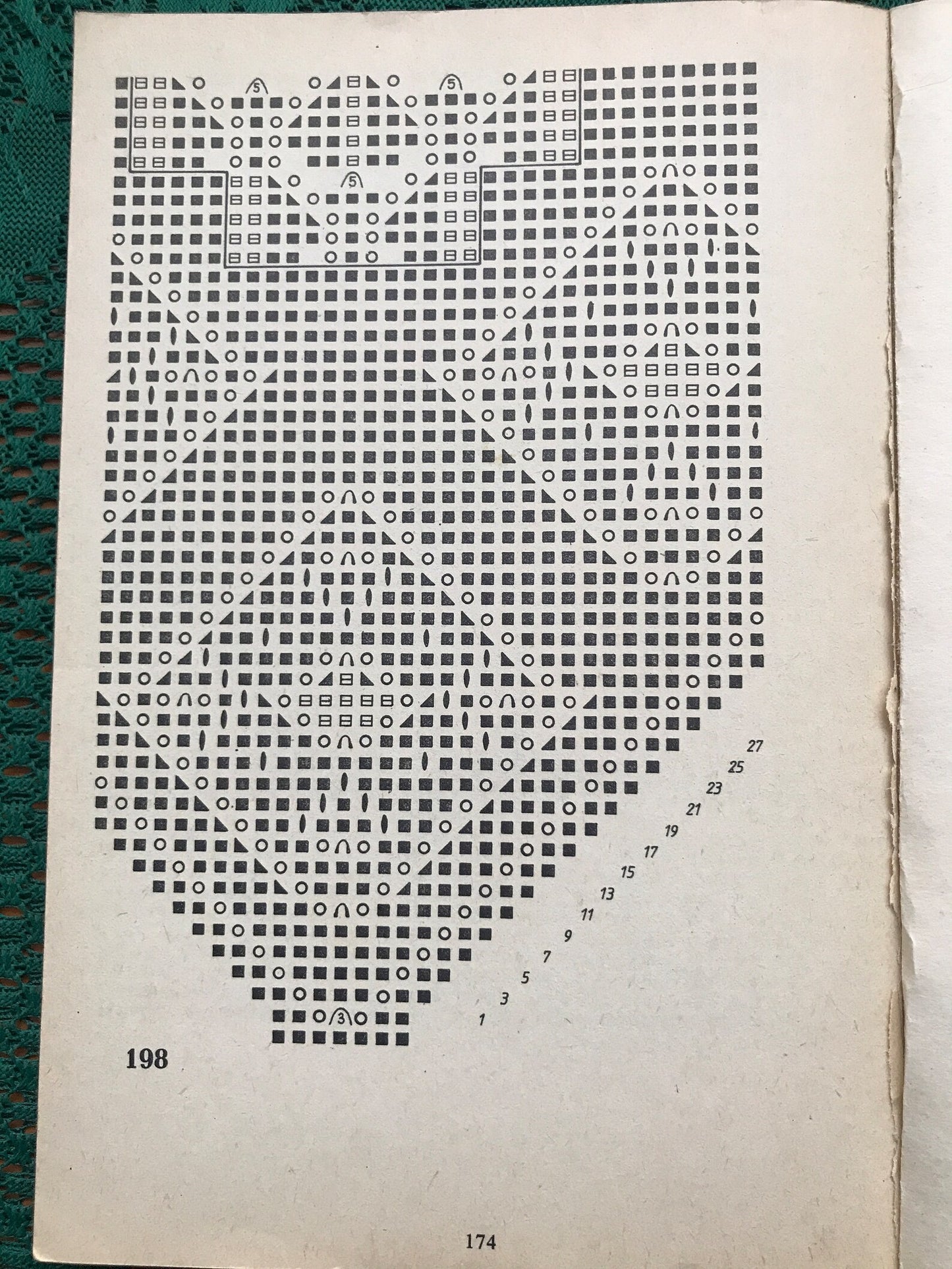 Vintage Estonian Crafts book - Lace making knitting manual, techniques and patterns - Printed in 1970s