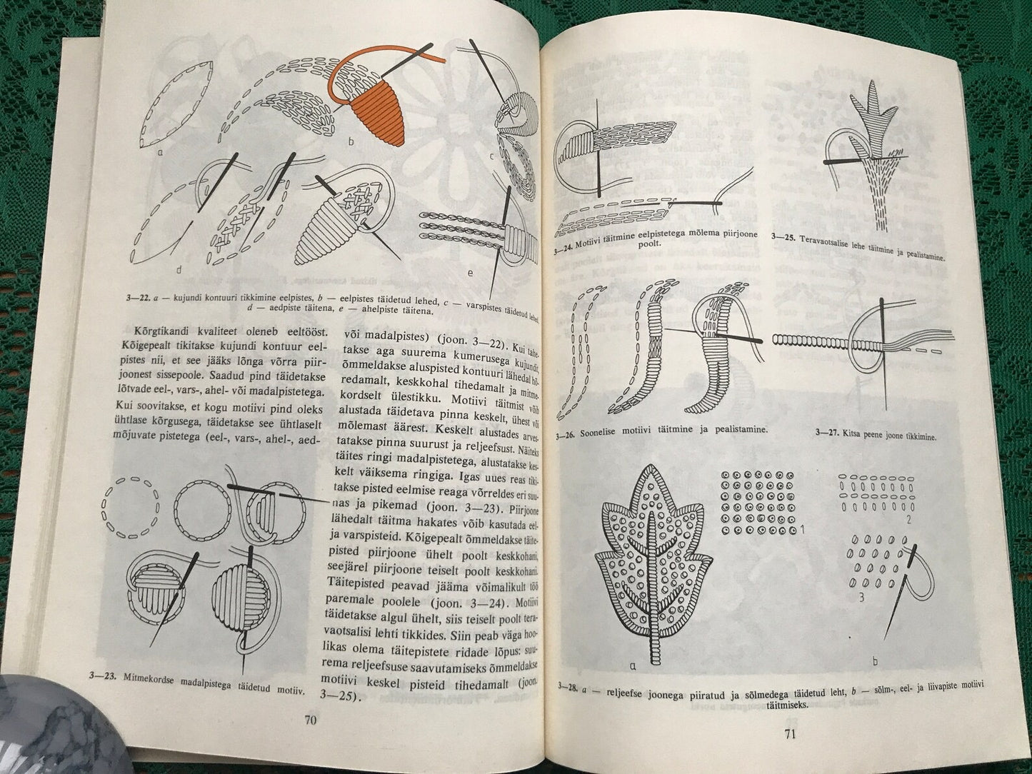 Vintage Estonian Crafts book - Embroidery techniques and patterns - Printed in 1988